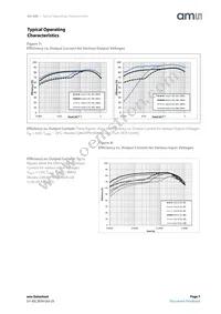 AS1382C-BWLT-AD Datasheet Page 7