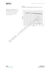 AS1382C-BWLT-AD Datasheet Page 8