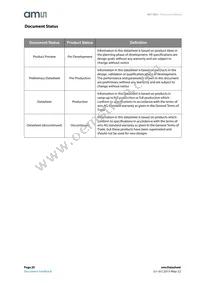 AS1383-BWLM-AD Datasheet Page 20