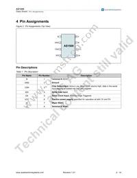 AS1500-T Datasheet Page 3