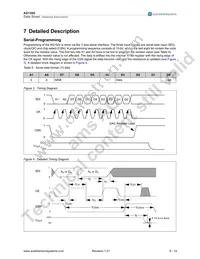 AS1500-T Datasheet Page 9