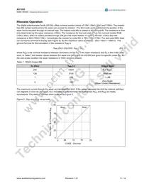 AS1500-T Datasheet Page 10