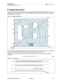 AS1504-T Datasheet Page 8