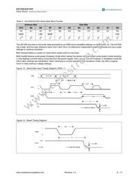 AS1504-T Datasheet Page 9
