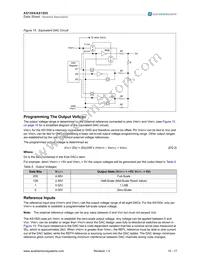 AS1504-T Datasheet Page 10