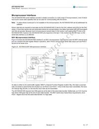 AS1504-T Datasheet Page 14