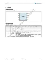 AS1506-BTDT-10 Datasheet Page 2