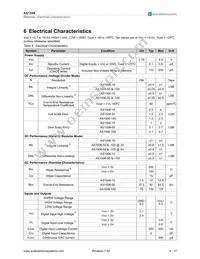 AS1506-BTDT-10 Datasheet Page 4