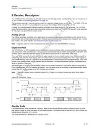 AS1506-BTDT-10 Datasheet Page 9