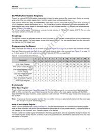 AS1506-BTDT-10 Datasheet Page 10