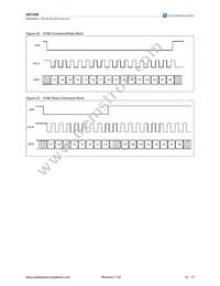 AS1506-BTDT-10 Datasheet Page 12