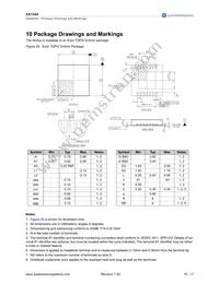 AS1506-BTDT-10 Datasheet Page 15