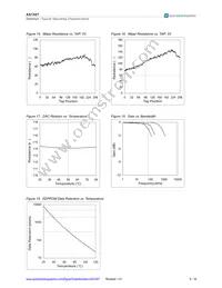 AS1507-BTDT-10 Datasheet Page 9