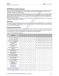 AS1507-BTDT-10 Datasheet Page 11