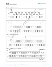 AS1507-BTDT-10 Datasheet Page 13