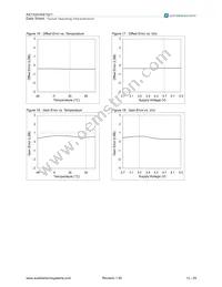 AS1521-T Datasheet Page 13