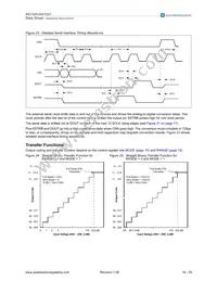 AS1521-T Datasheet Page 18