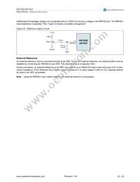 AS1521-T Datasheet Page 22