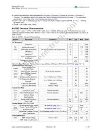 AS1522-T Datasheet Page 7