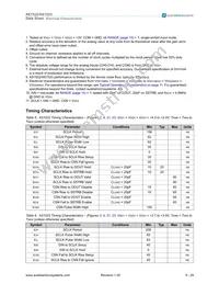 AS1522-T Datasheet Page 9