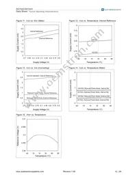 AS1522-T Datasheet Page 12