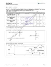 AS1525-BTDR Datasheet Page 7