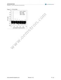 AS1525-BTDR Datasheet Page 10