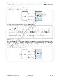 AS1525-BTDR Datasheet Page 16