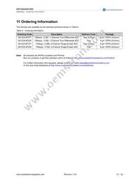 AS1525-BTDR Datasheet Page 21