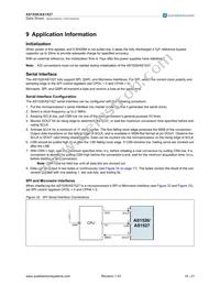 AS1527-BSOU Datasheet Page 16