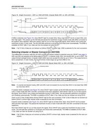 AS1529-BTDR Datasheet Page 11