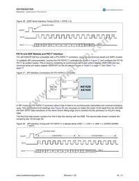 AS1529-BTDR Datasheet Page 16