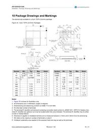 AS1529-BTDR Datasheet Page 19