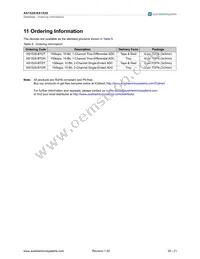 AS1529-BTDR Datasheet Page 20