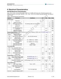 AS1531 Datasheet Page 5