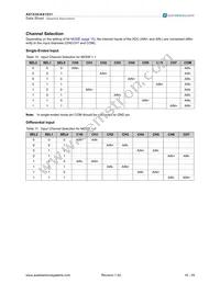 AS1531 Datasheet Page 16