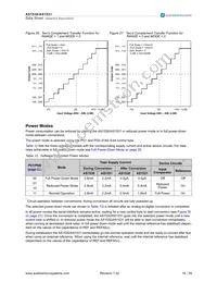 AS1531 Datasheet Page 19