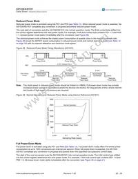 AS1531 Datasheet Page 20