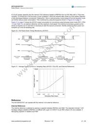 AS1531 Datasheet Page 21