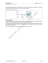 AS1531 Datasheet Page 22