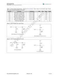 AS1533-T Datasheet Page 10