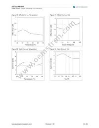 AS1533-T Datasheet Page 13