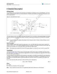 AS1533-T Datasheet Page 14