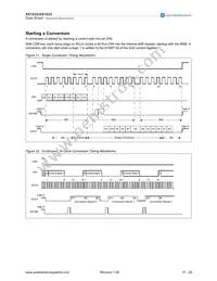 AS1533-T Datasheet Page 17