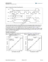 AS1533-T Datasheet Page 18