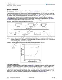 AS1533-T Datasheet Page 20