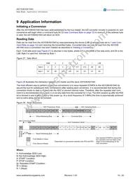 AS1540-BQFT Datasheet Page 14