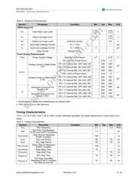 AS1541-BQFT Datasheet Page 5
