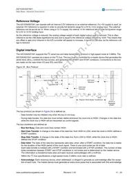 AS1541-BQFT Datasheet Page 11