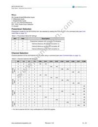 AS1541-BQFT Datasheet Page 13